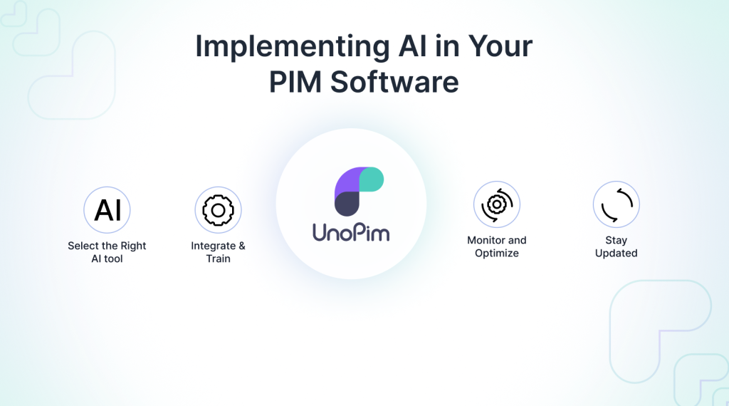 ai-powered-product-information-management