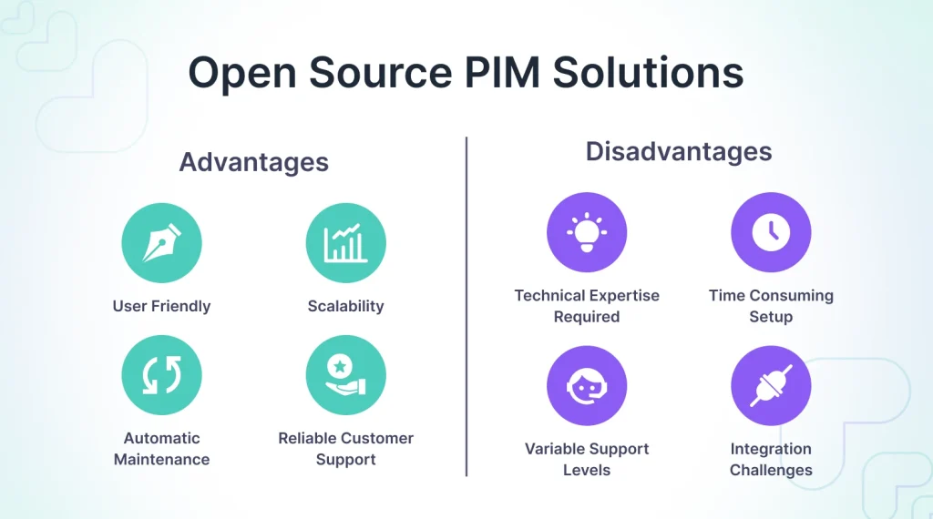 opensource-pim-advantages-disadvantages