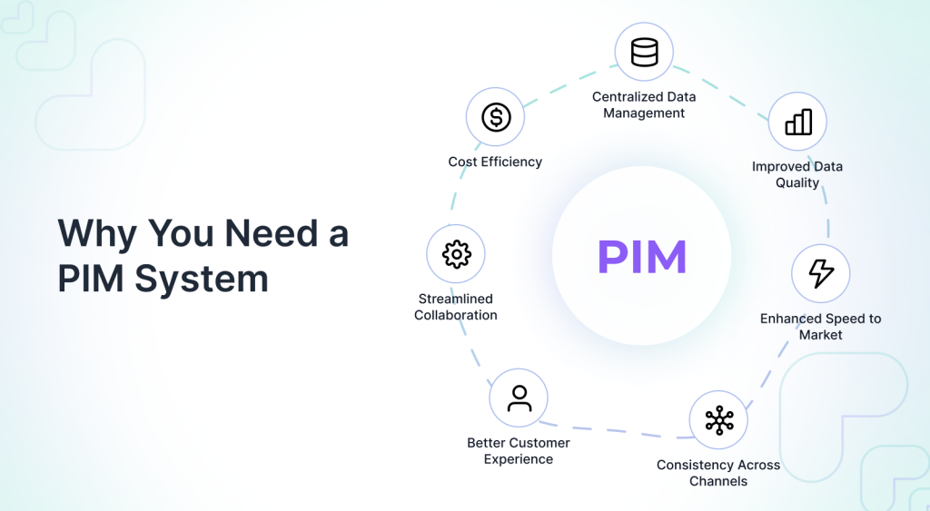 why-you-need-pim-system