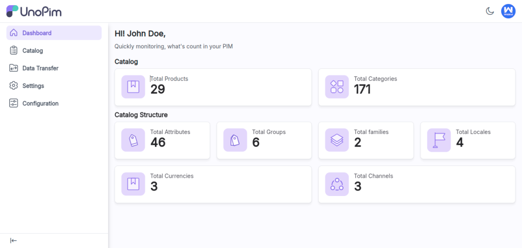 unopim-dashboard