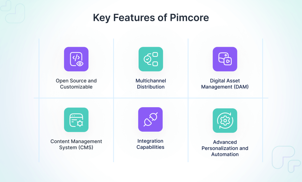 key-features-of-pimcore