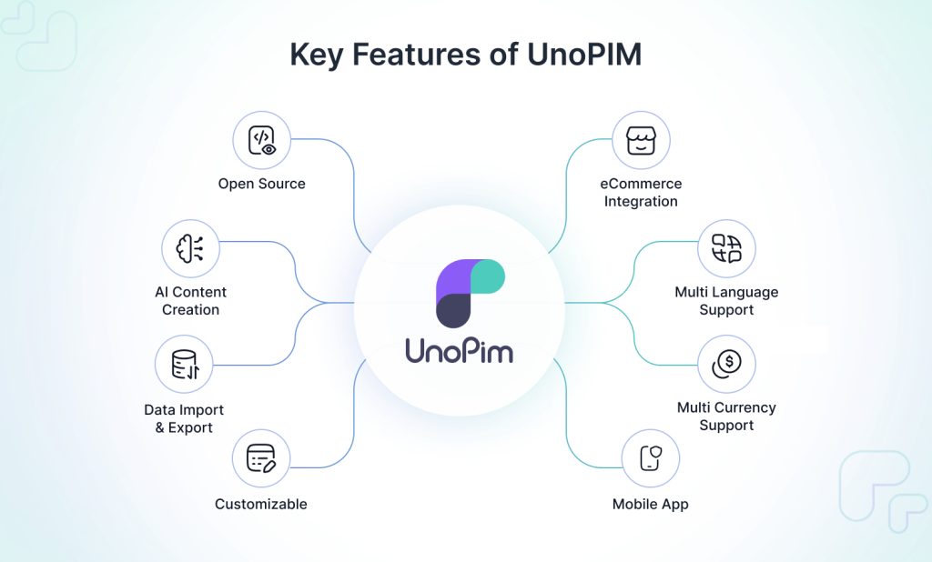 key-features-of-unopim