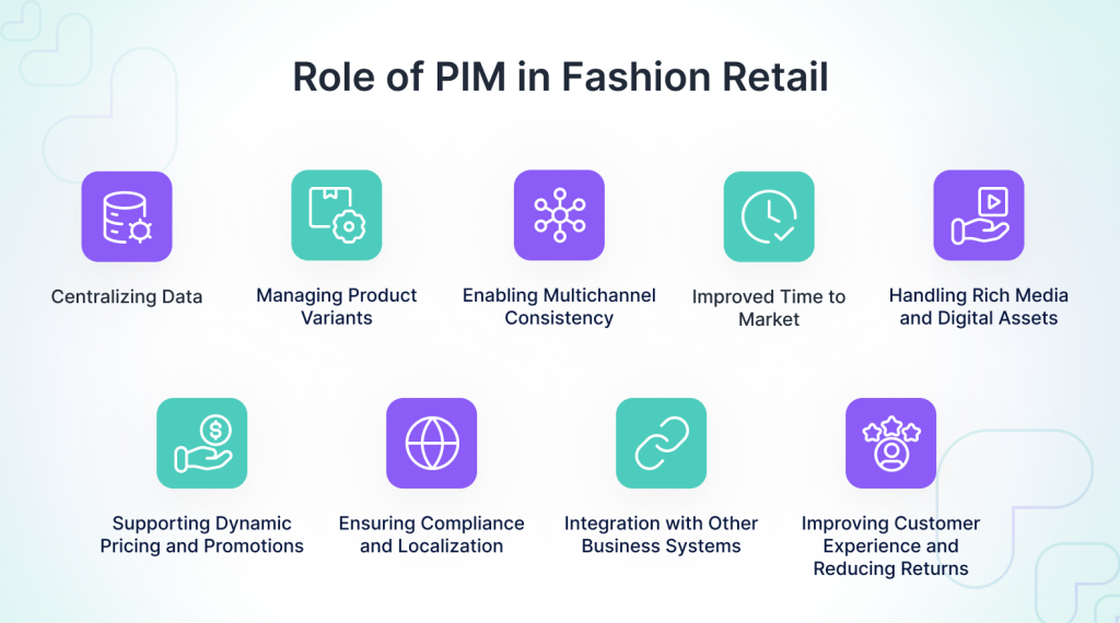 role-of-pim-in-fashion-retail