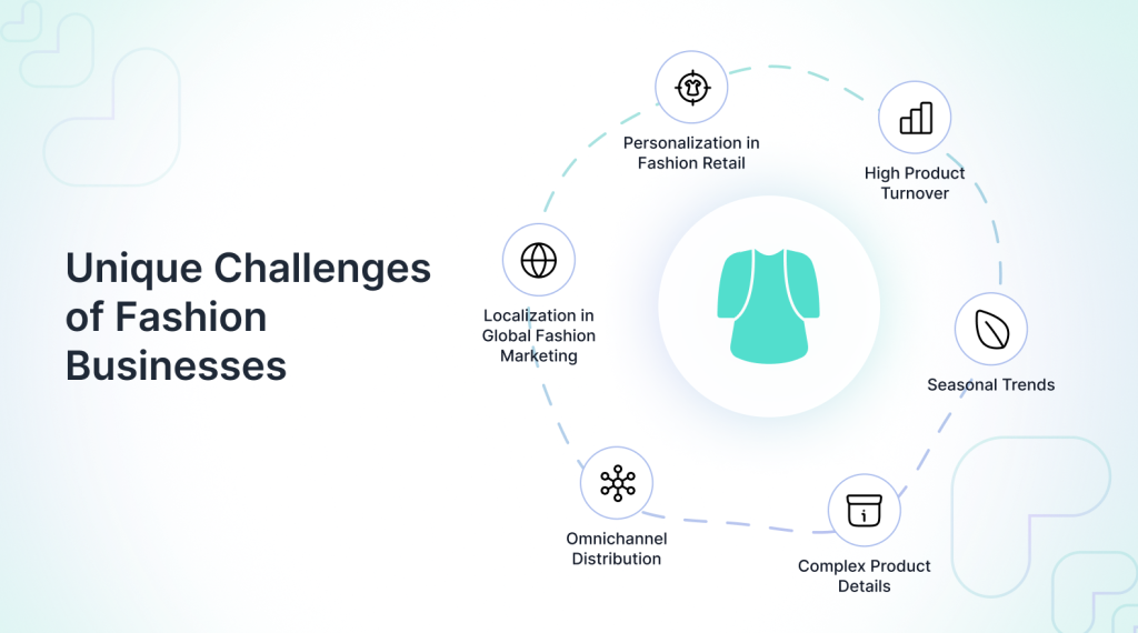 unique-challenges-of-fashion-businesses