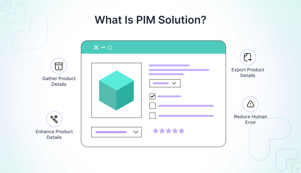 what-is-pim-solution