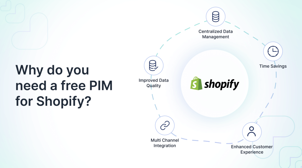 free-pim-for-shopify