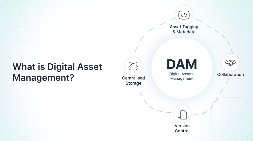 digital-asset-management