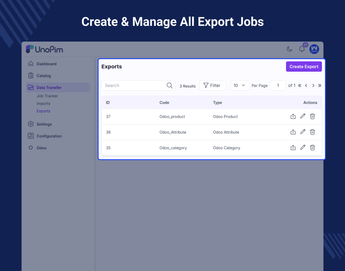 UnoPIM Odoo Connector Slider Image 5