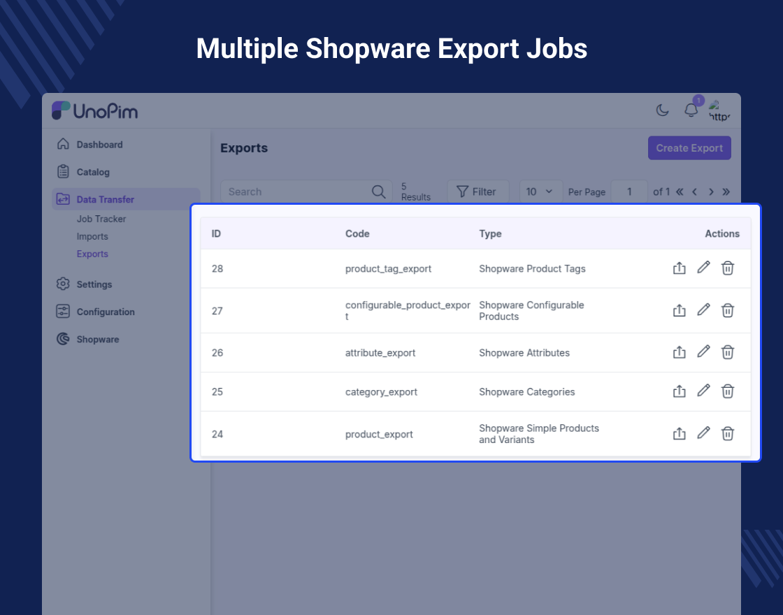 UnoPim Shopware 6 connector Slider Image 7