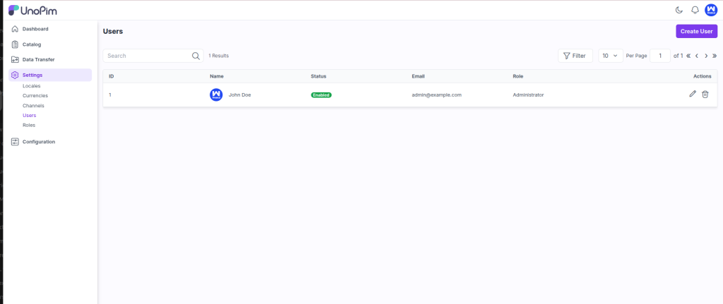 unopim user management-craete user