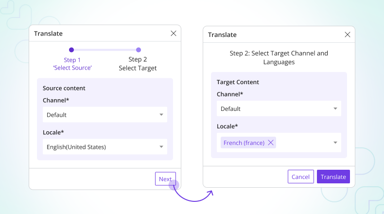 UnoPim Magic AI Content Translation