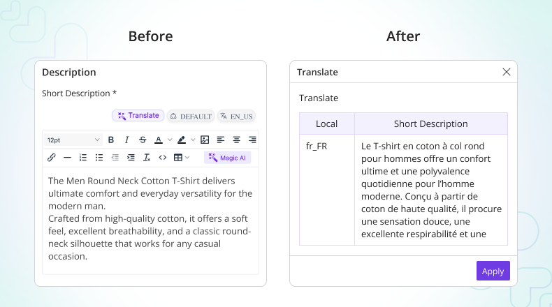 UnoPim MagicAI Translated Content