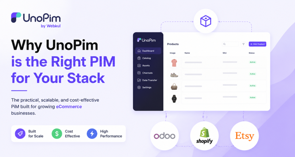 PIM system